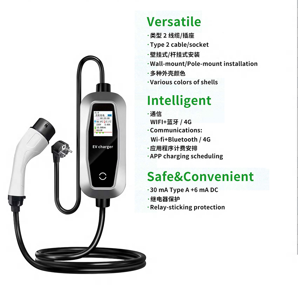 Q6D Series AC Onboard Charger